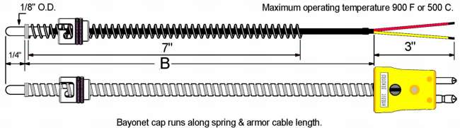 Miniature Adjustable Bayonet Style Thermocouple Diagram