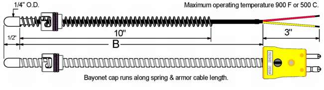 1/4" Adjustable Bayonet Style Thermocouple Diagram