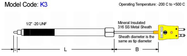 Fixed Melt Bolt Thermocouple. Mineral Insulated Diagram