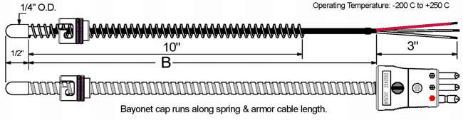 1/4" Diameter Adjustable Bayonet Style RTD Diagram