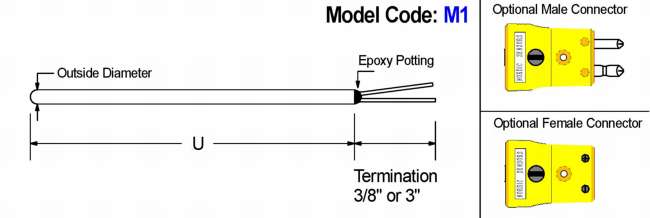 Straight Thermocouple Elements Diagram