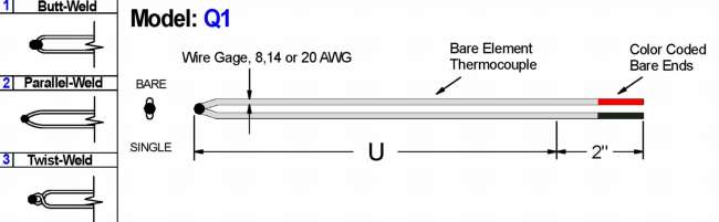 Base Metal Bare Thermocouple Elements Diagram