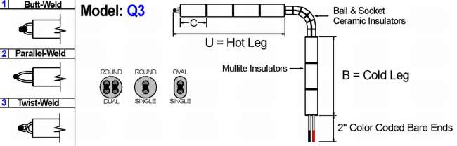 Base Metal Angle Thermocouple Elements With Ceramic Insulators Diagram