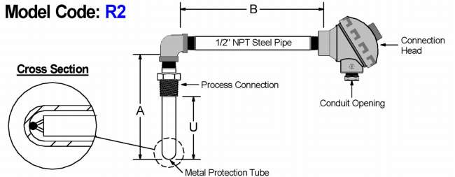 Base Metal Angle Thermocouple & Metal Protection Tube Assembly Diagram