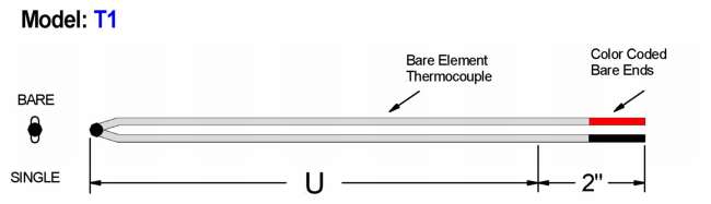 Bare Element Thermocouples Diagram
