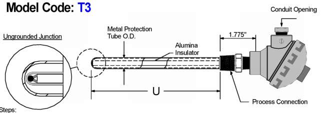 Noble Metal Thermocouple & Metal Protection Tube Assembly Diagram