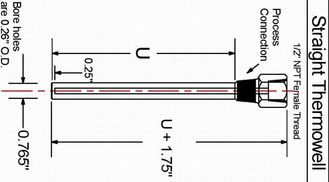 P-SERIES THERMOWELLS - Straight Thermowell Diagram