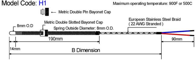 European Adjustable Bayonet Diagram