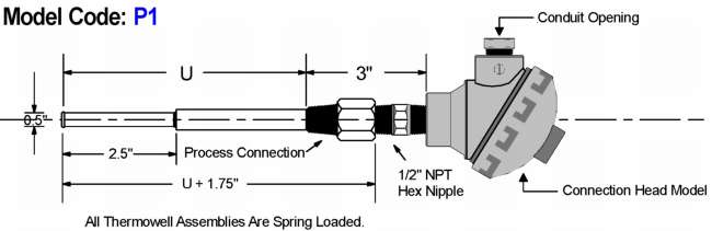 Standard Stepped Threaded Thermowell Diagram