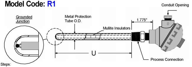 Base Metal Thermocouple & Metal Protection Tube Assembly Diagram