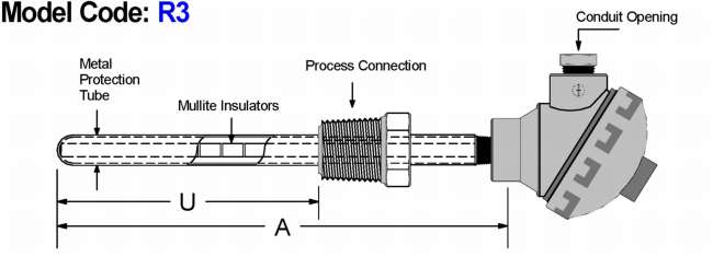 Base Metal Thermocouple & Metal Protection Tube Assembly Diagram