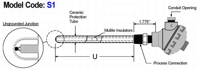 Base Metal Thermocouple & Ceramic Protection Tube Assembly Diagram