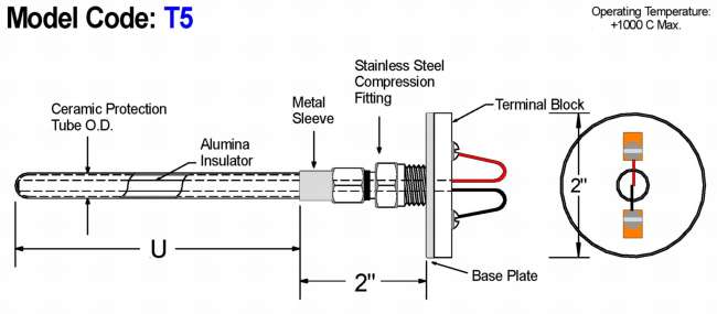 Noble Metal Thermocouple, Ceramic Protection Tube & Terminal Block Assembly Diagram