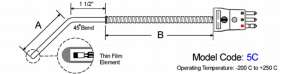Metric Size General Purpose RTD. 45 Bend diagram