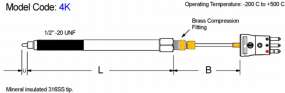 Adjustable Melt Bolt RTD diagram