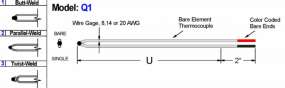 Base Metal Bare Thermocouple Elements diagram