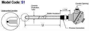 Base Metal Thermocouple & Ceramic Protection Tube Assembly diagram