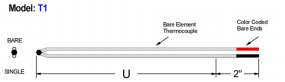 Bare Element Thermocouples diagram