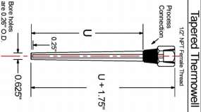 P-SERIES THERMOWELLS - Tapered Thermowell diagram