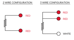 wire configuration