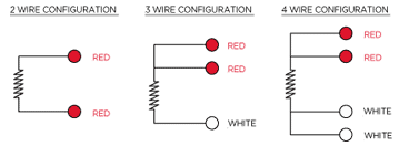 Pt100 Thermocouple Wiring Diagram - Wiring Diagram